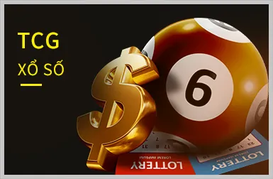 Biểu tượng mã hóa dữ liệu